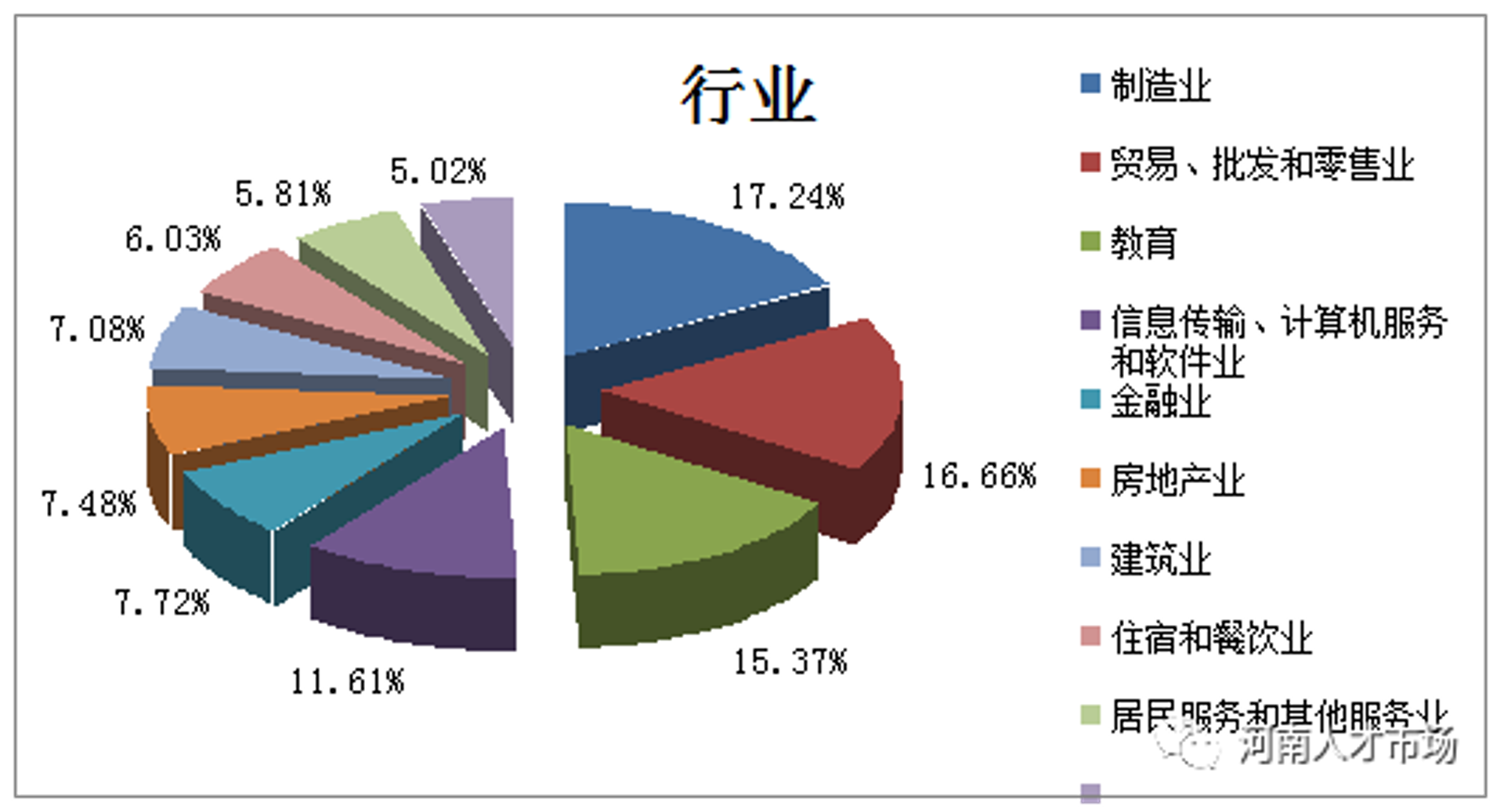 龙德源贸易
